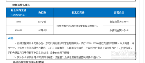 移动卡怎么改流量套餐（移动卡怎么改流量套餐业务）