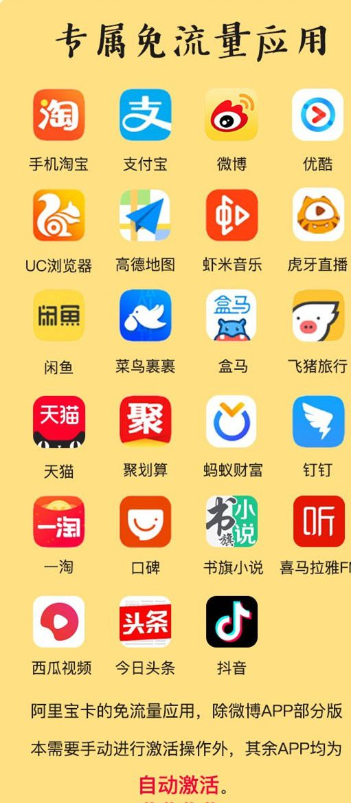 阿里小宝卡有多少流量（阿里小宝卡多少流量限速）