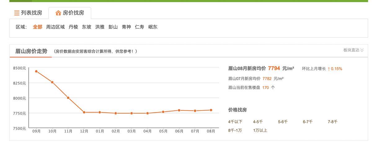 移动定向流量卡领（移动定向流量包怎么激活）