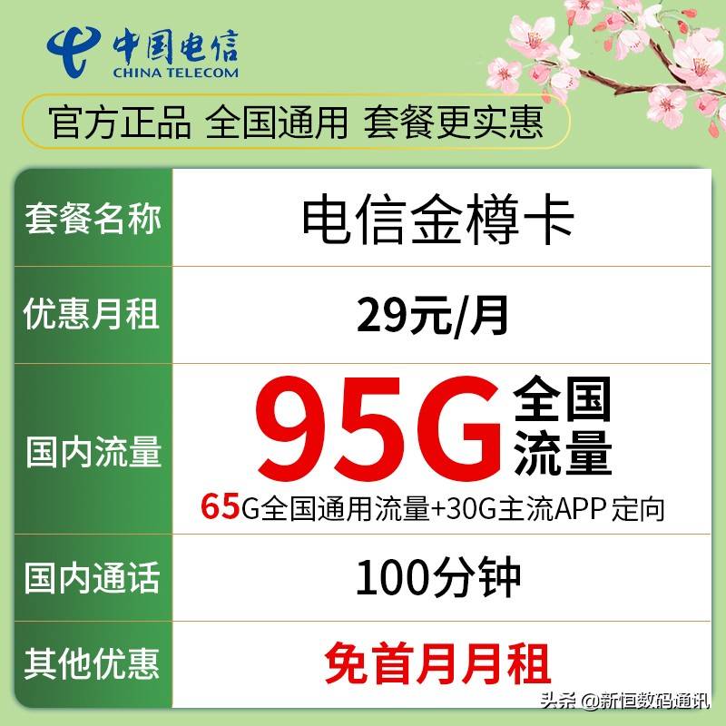 电信每月免费2g流量卡（电信每月免费2g流量卡怎么用）