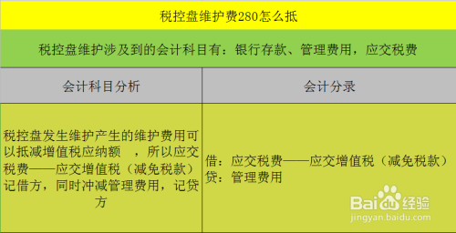 金税盘续费账务处理（金税盘续费280怎么入账）