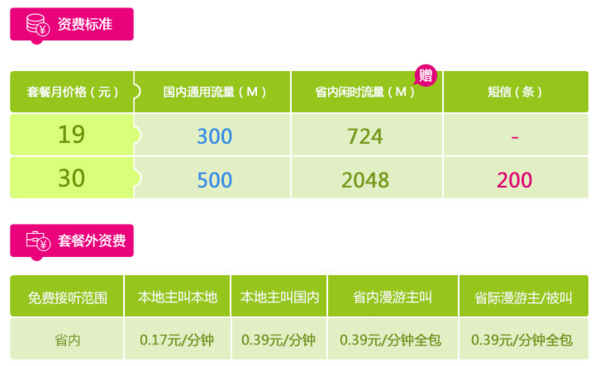 海南移动免费流量（海南移动套餐资费一览表2020）