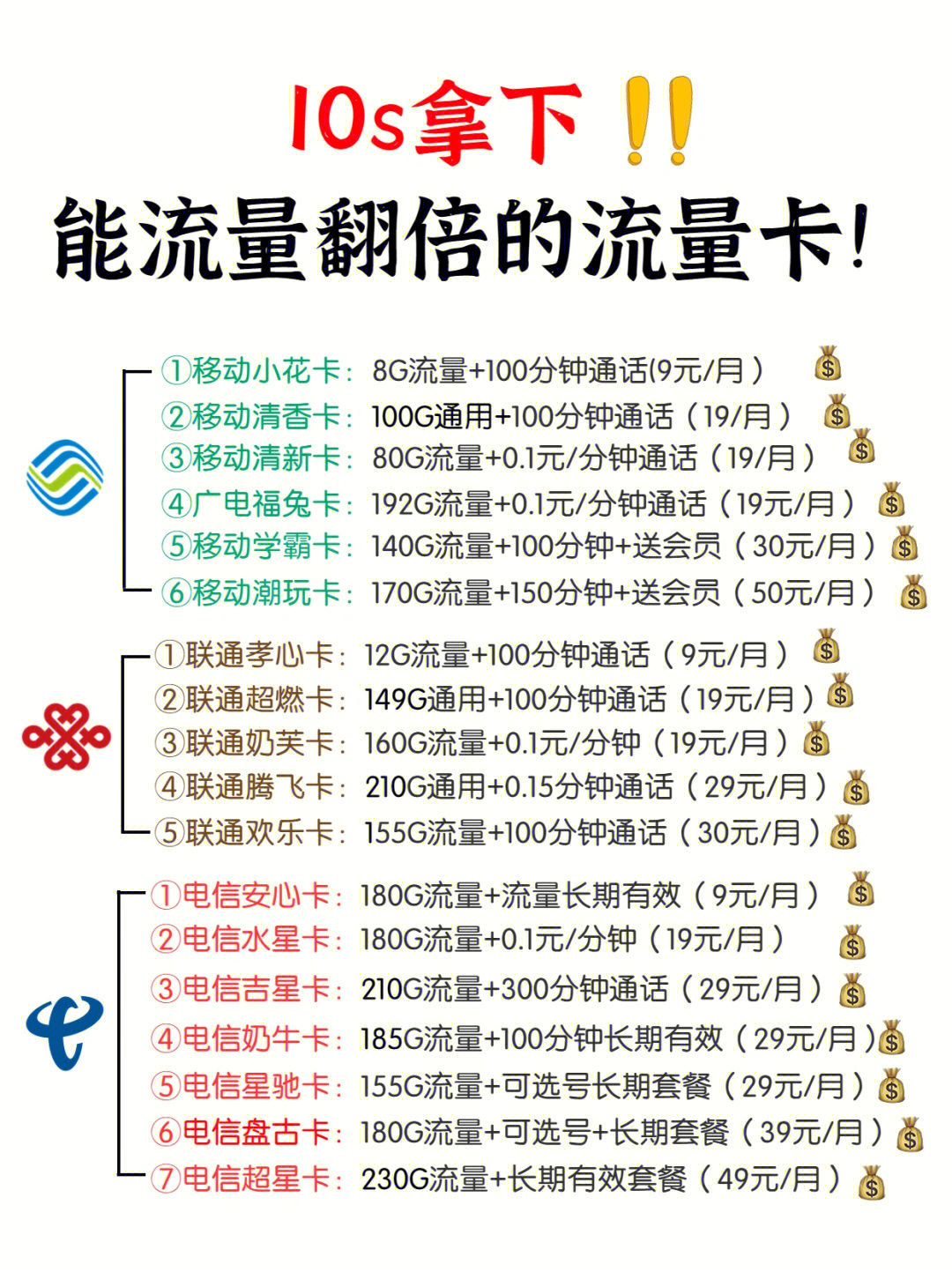 70元流量卡套餐（70g流量卡哪个最划算）