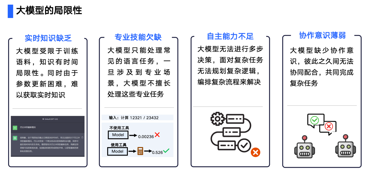 怎么分辨物流流量卡（怎么查流量卡是国内还是省内）