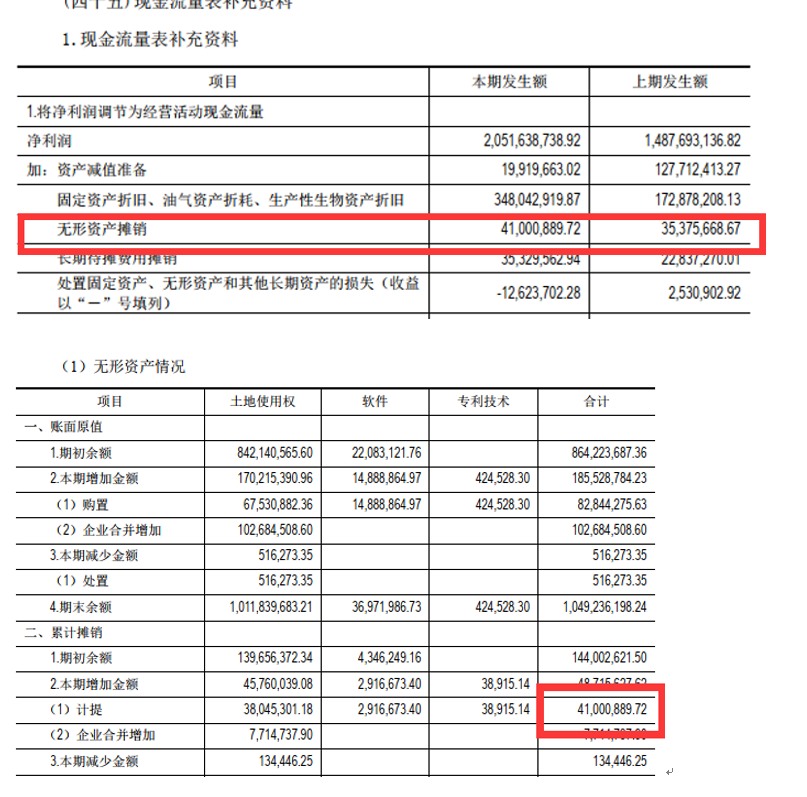 网购送的流量卡怎么样使用（网上买流量卡是送到快递点吗）