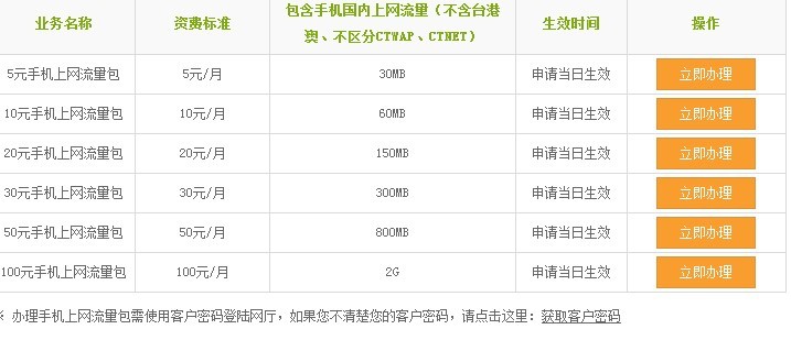 电信选号卡无限流量卡（电信流量卡选号码我要选号）