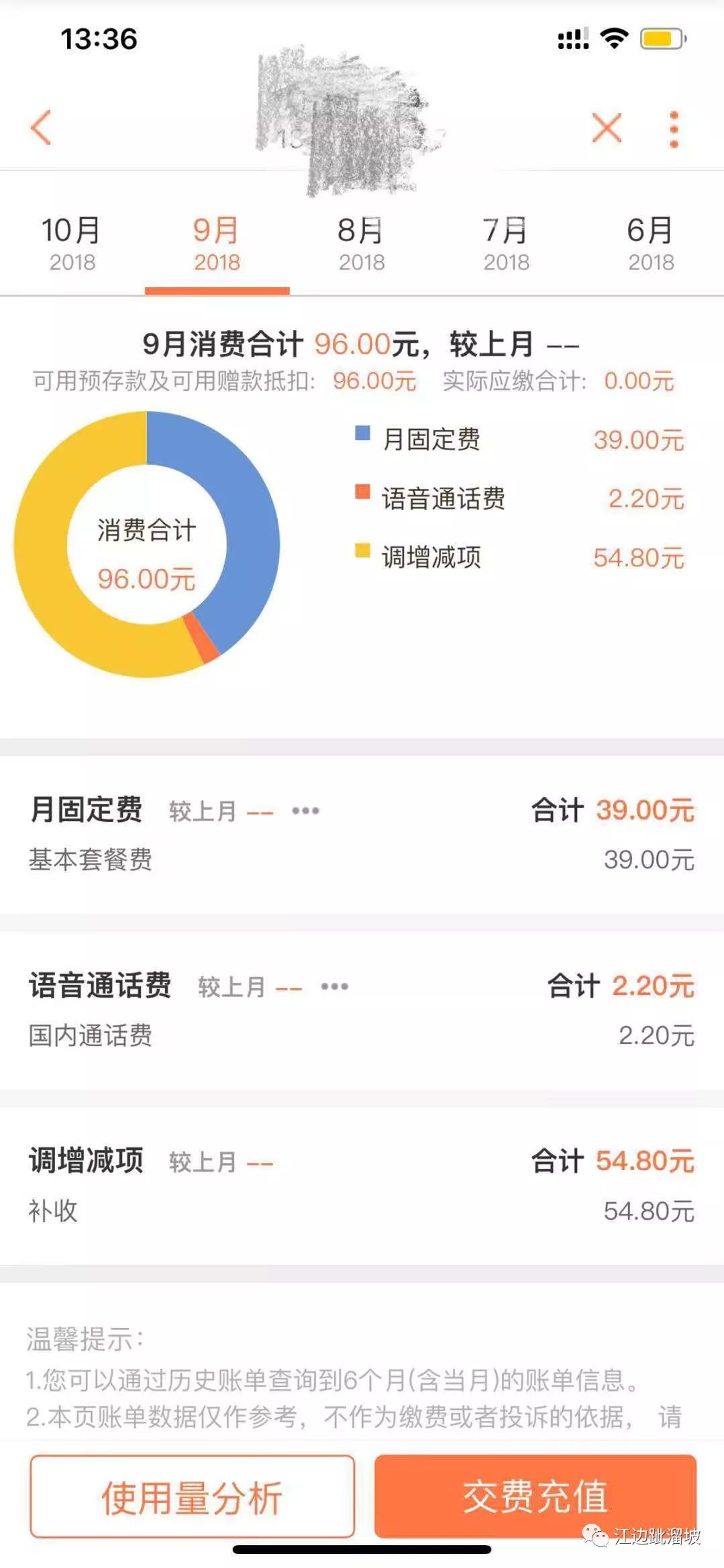 联通卡怎么更改流量套餐(联通卡怎么更改流量套餐服务) 联通卡怎么更改流量套餐(联通卡怎么更改流量套餐服务)