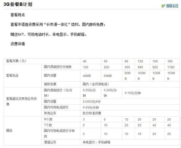 电话卡哪个牌子流量多实惠（电话卡那种卡流量好）