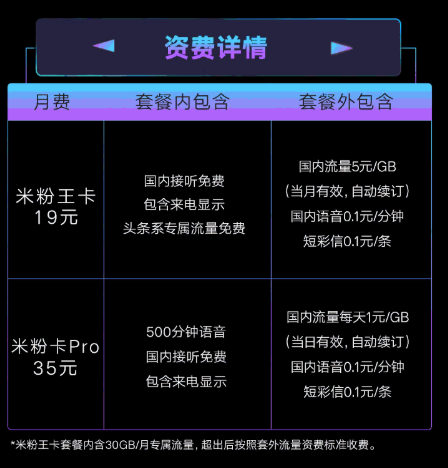 比较合适的流量卡（比较合适的流量卡推荐）