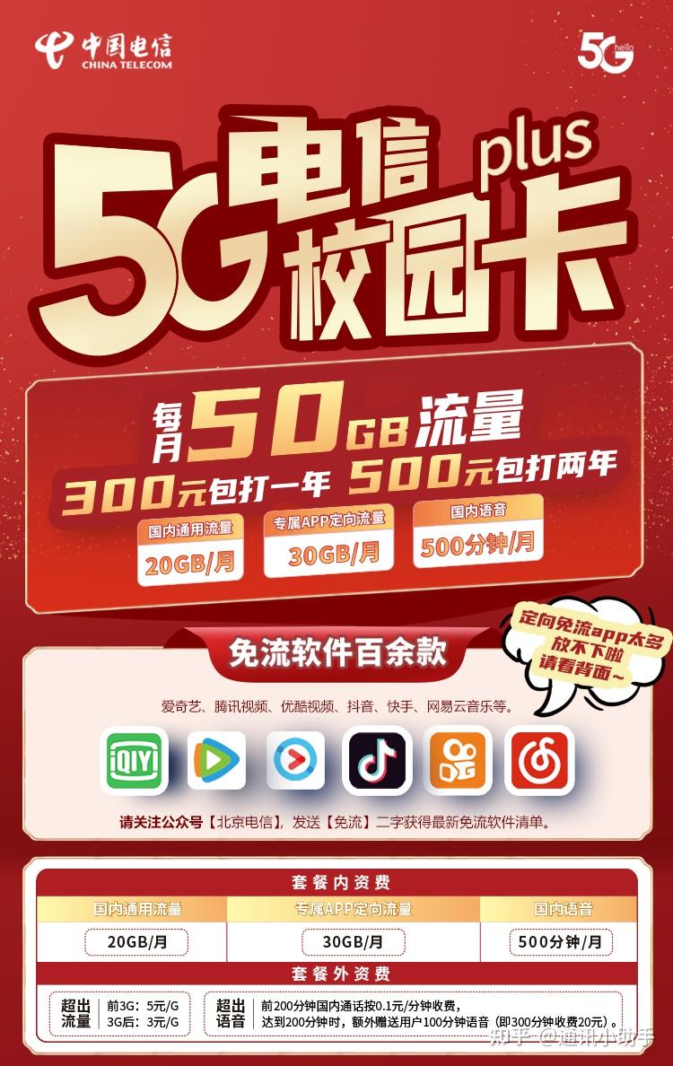 什么手机卡免费用流量套餐(现在什么手机卡免月租,省钱呢) 什么手机卡免费用流量套餐(现在什么手机卡免月租,省钱呢)