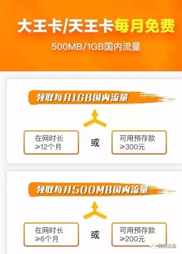 免费领流量王卡领取(免费领取流量卡有什么风险) 免费领流量王卡领取(免费领取流量卡有什么风险)