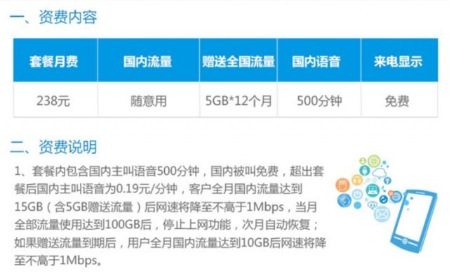 厦门电信199套餐流量限速（电信199套餐限流量吗）