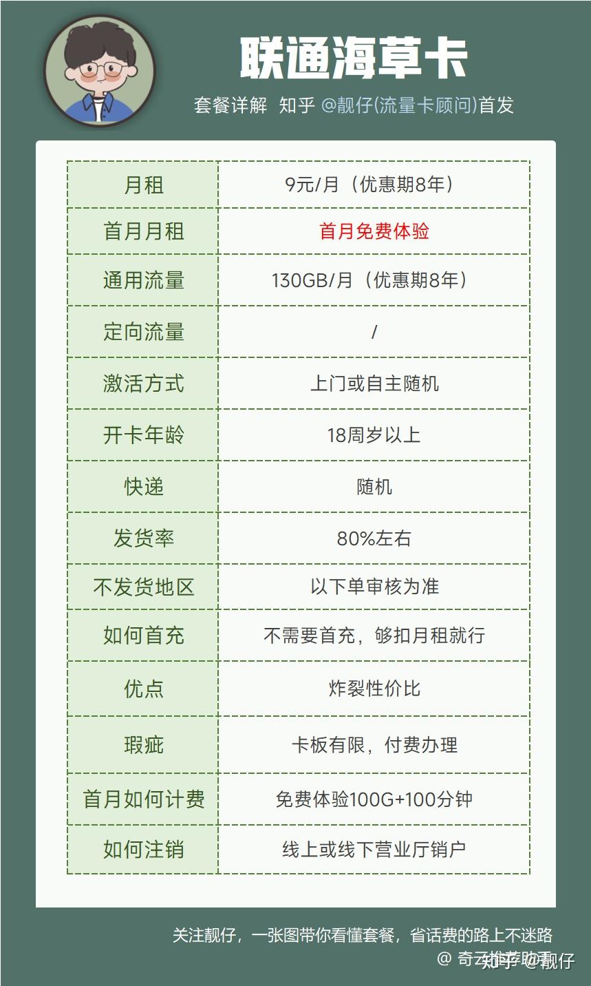 流量卡5个g（五g流量卡怎么收费）
