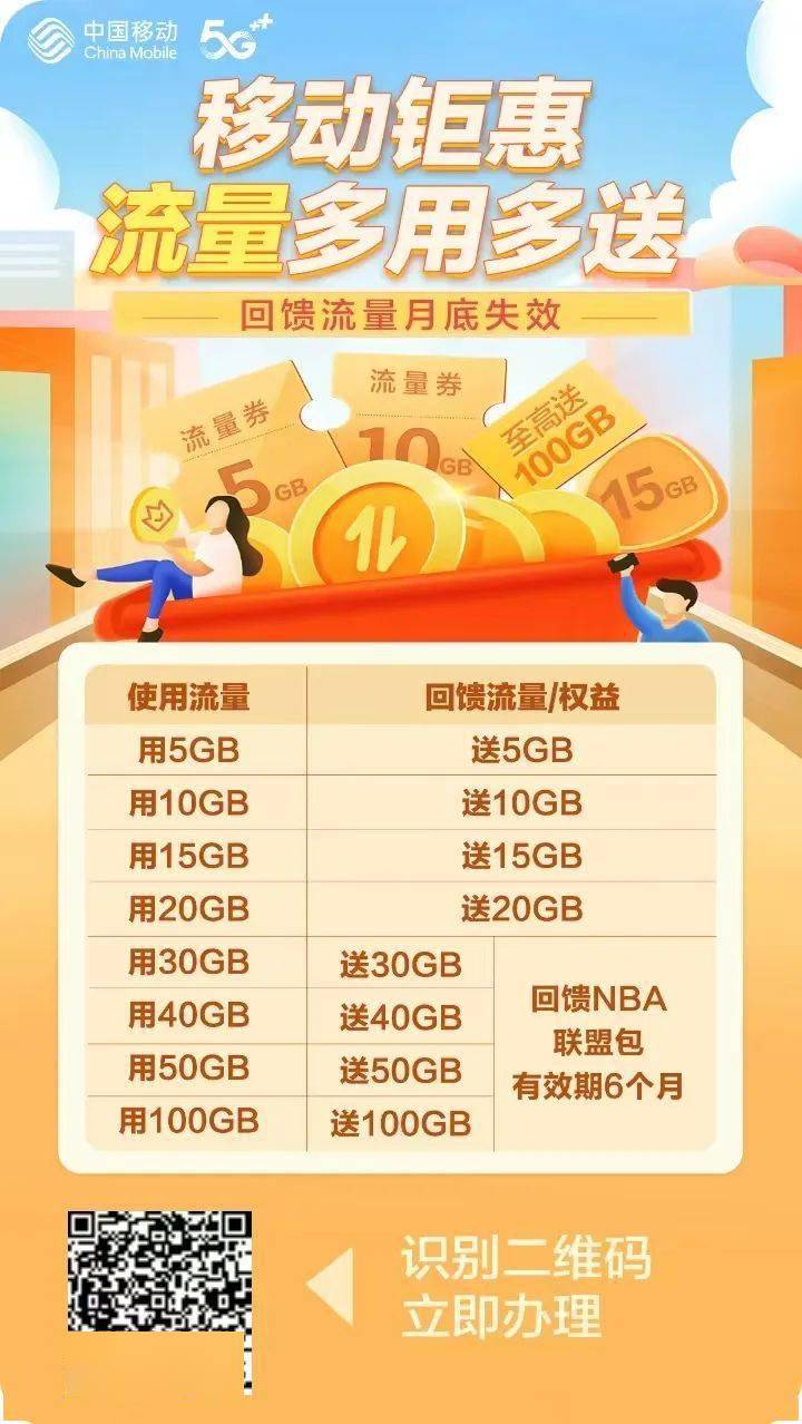 广西流量卡欠话费600元（广西流量卡欠话费600元能用吗）