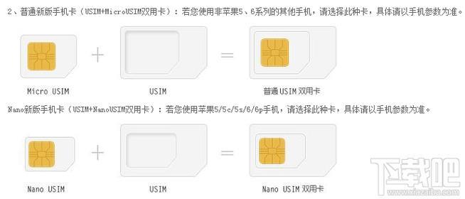 esim卡流量查询（esim卡 流量）