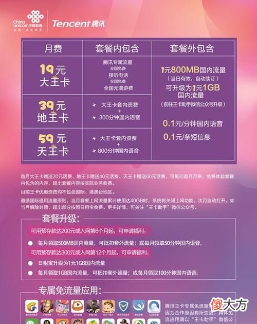 除了流量还有什么卡免费（除了手机卡还有没有能用流量的）