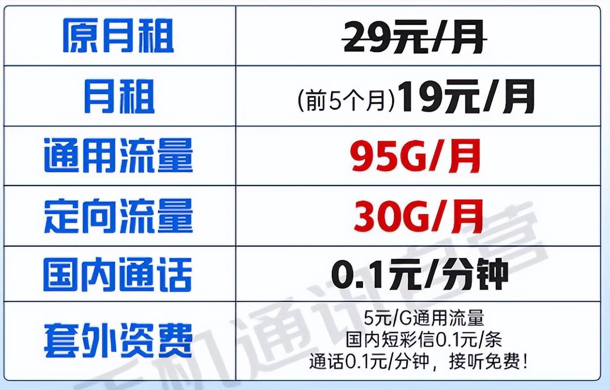 29块月租流量卡（29块月租流量卡是真的吗）