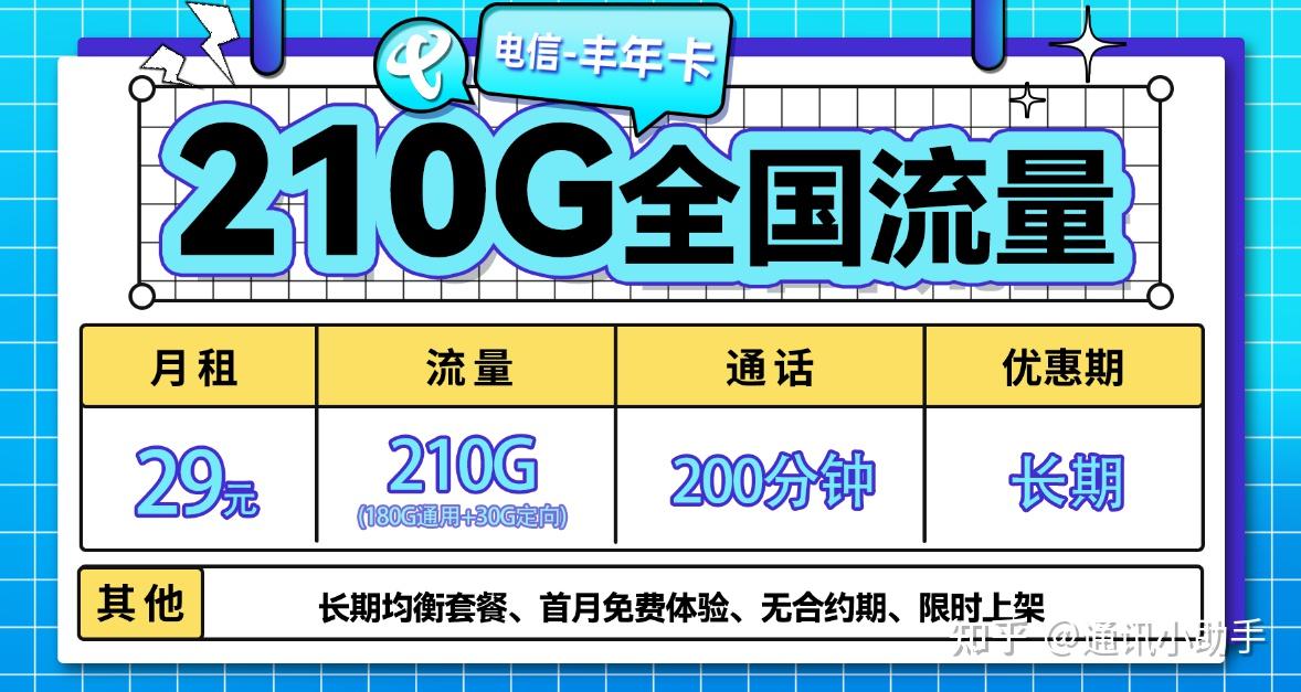 选择哪种流量卡（买什么样的流量卡好）
