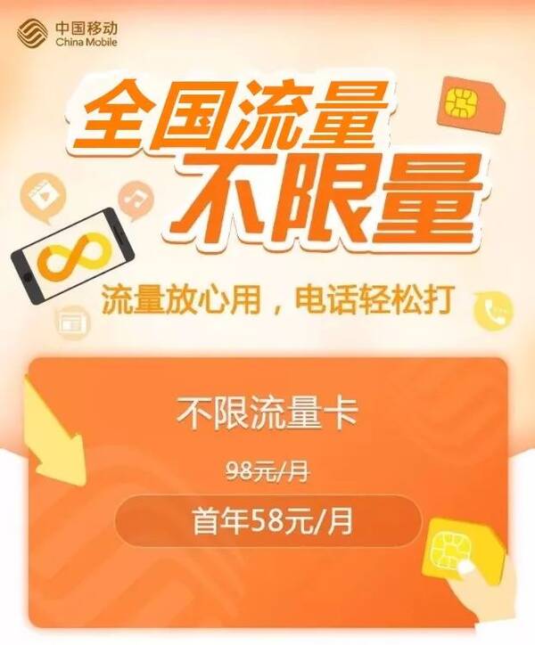 流量卡也要充话费吗吗(流量卡也要充话费吗吗安全吗) 流量卡也要充话费吗吗(流量卡也要充话费吗吗安全吗)