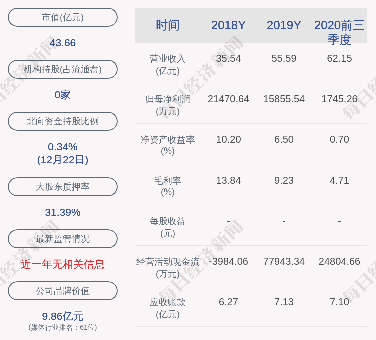 明维通讯的流量卡(明维通讯的流量卡怎么用) 明维通讯的流量卡(明维通讯的流量卡怎么用)