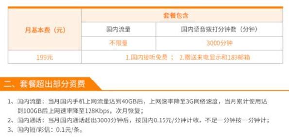 转网哪个运营商流量最实惠（转网那个最便宜）