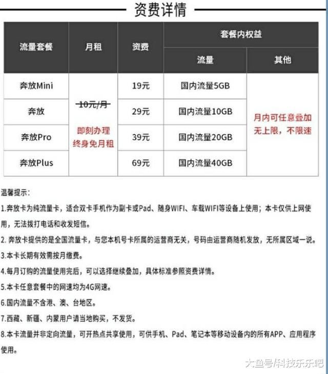 奔放流量卡如何办理（奔放流量卡如何办理的）