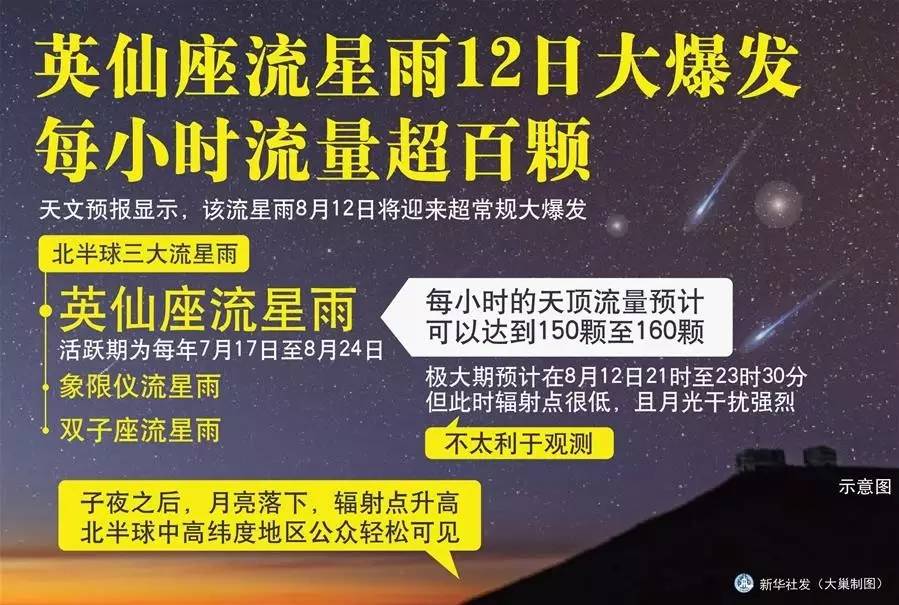 梦想e卡流量快（梦想e卡10元1g改为5元1g）