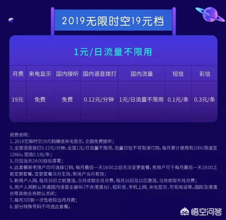 电信年卡流量(电信卡流量能用,为啥打不了电话) 电信年卡流量(电信卡流量能用,为啥打不了电话)