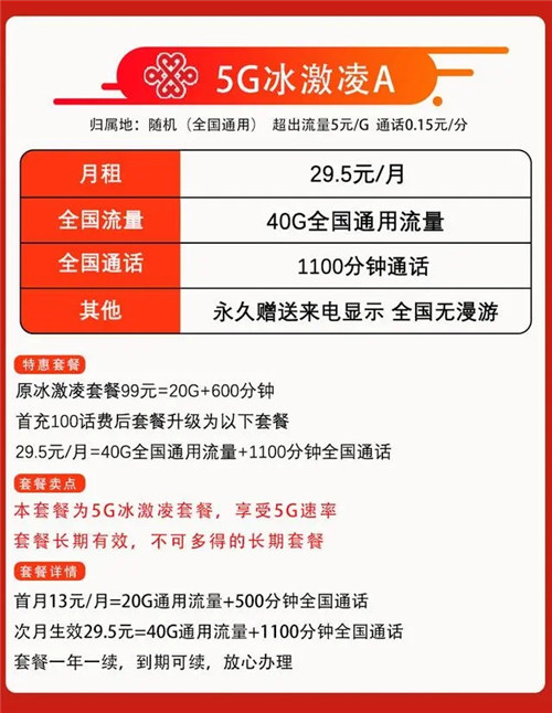 联通冰淇淋套餐99元全国无限流量（联通冰淇淋套餐99元包含什么）