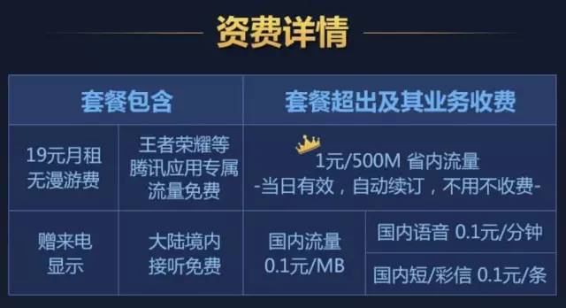 王卡玩王者荣耀免流量吗（腾讯大王卡玩王者荣耀免流量吗）