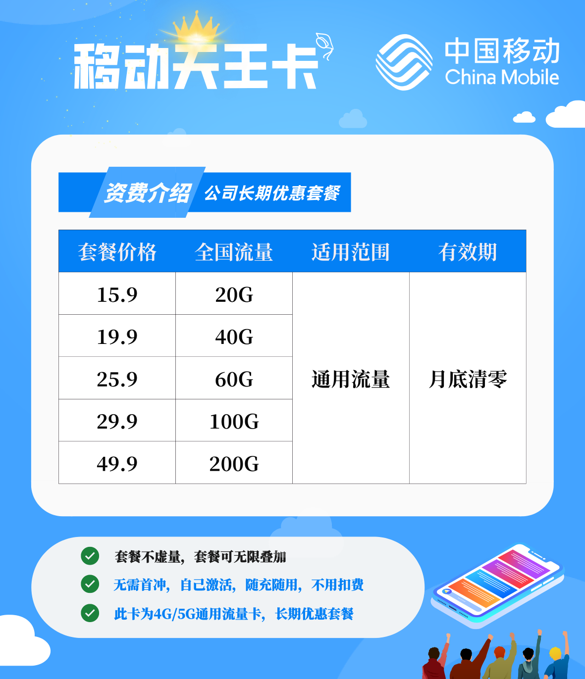 移流量卡套餐（移劲流量卡）