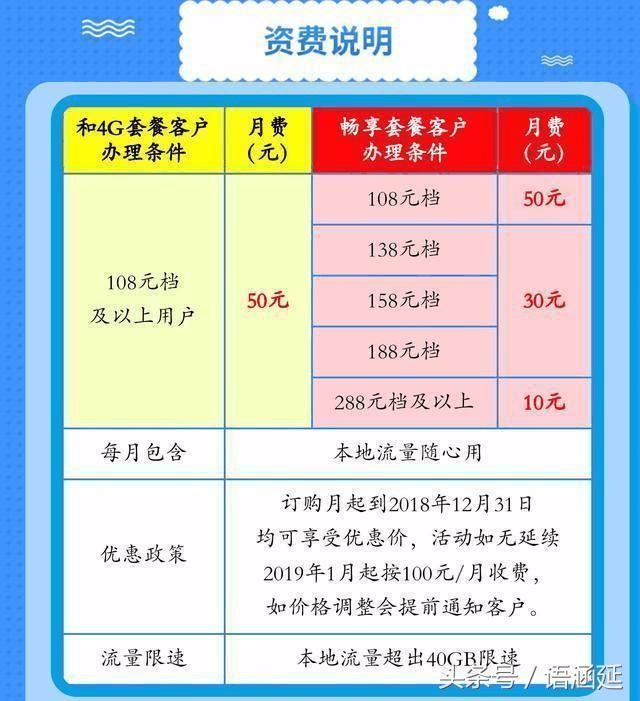 现在移动卡都无限流量了吗（现在移动的还有无限量流量套餐吗?）