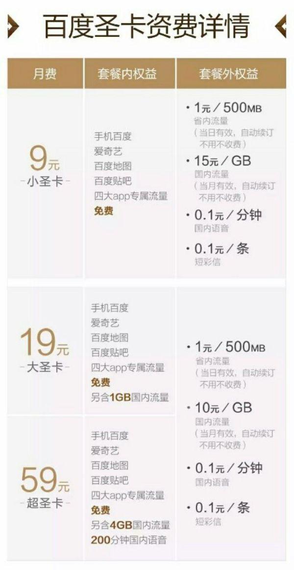 腾讯王卡免费流量怎么算的（腾讯王卡真的流量免费?）
