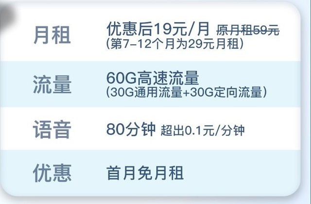 中国移动每月免费2g流量卡（移动流量活动2021最新 每月2g流量）