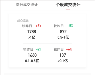 金斗云流量卡故障（金斗云流量卡故障怎么处理）