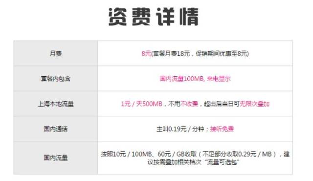 便宜的流量卡资费（便宜的流量卡资费高吗）