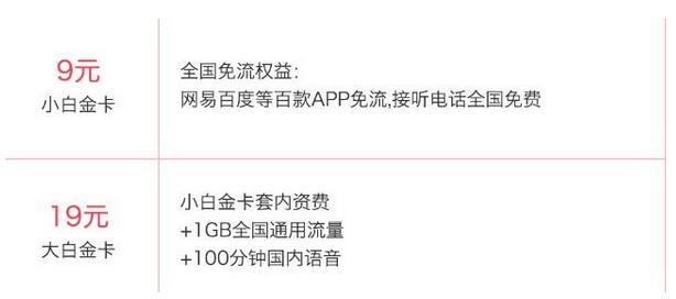 电信流量卡9元月租（电信流量卡9元月租100多G真的假的?）