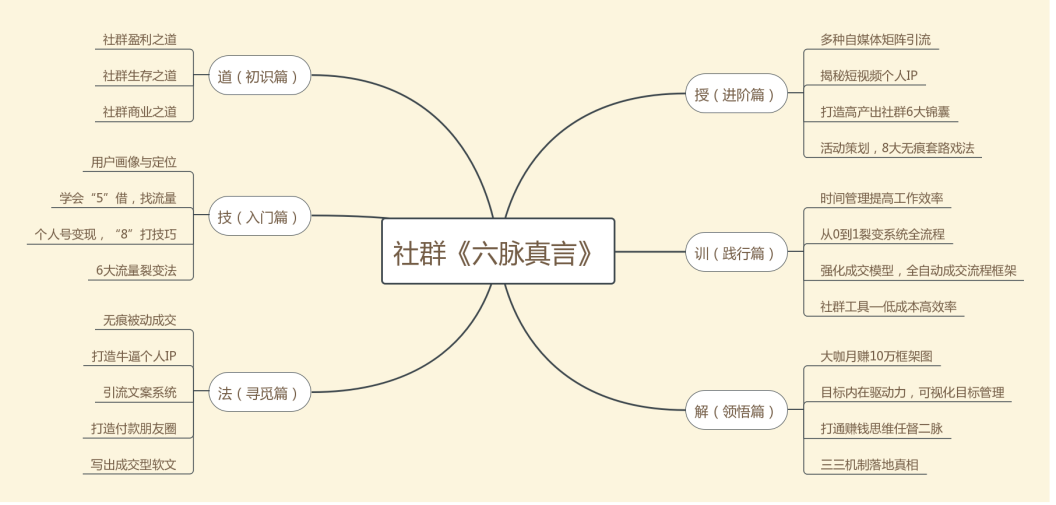 微信小商店上架不了流量卡（微信小商店上架不了流量卡怎么办）