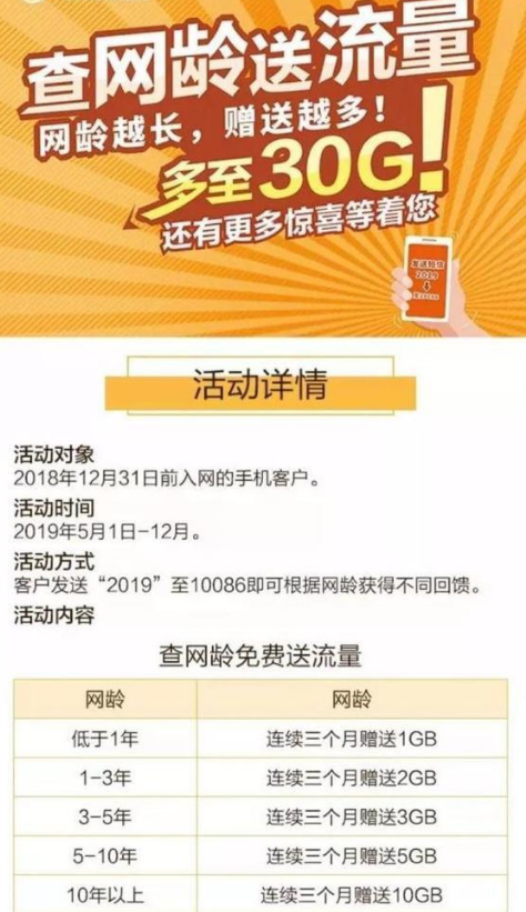 移动免费送大流量卡(移动免费送流量卡3个月后不用自动销户) 移动免费送大流量卡(移动免费送流量卡3个月后不用自动销户)