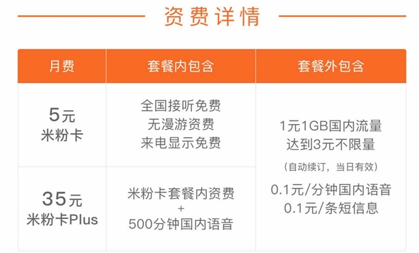 新小牛卡是省内还是国内流量（新小牛卡是省内还是国内流量的）