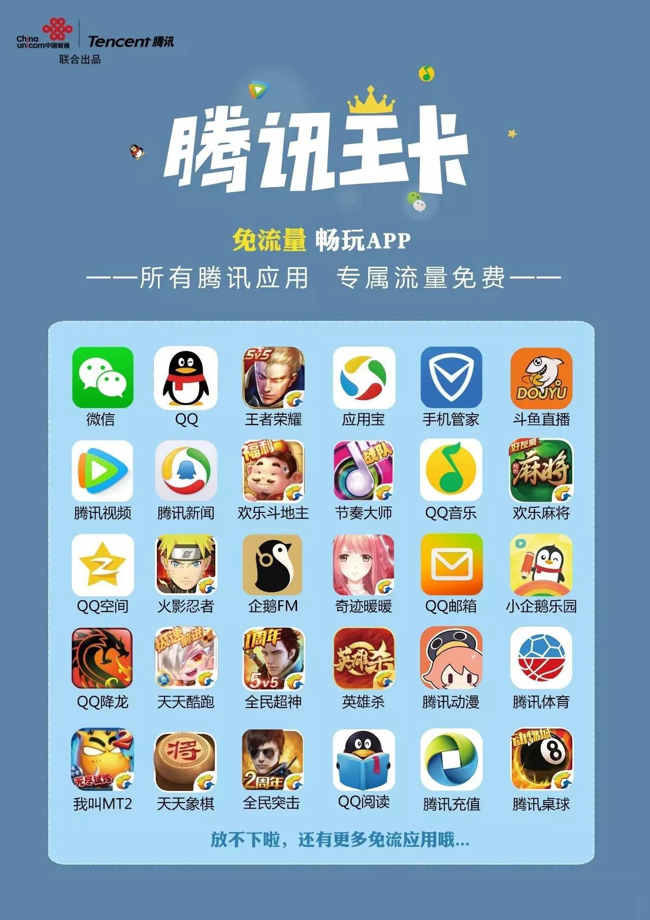 腾讯大王卡免费流量一直为（腾讯大王卡免费流量用不了）