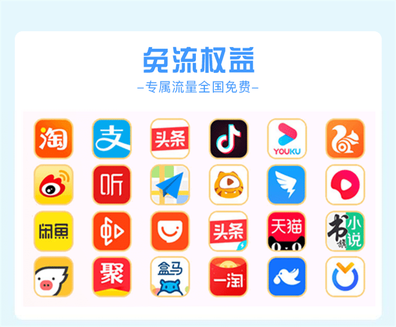 阿里宝卡用的什么流量卡（阿里宝卡用的什么流量卡套餐）