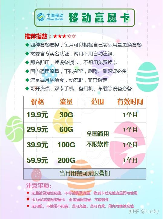 网络最快的流量卡（2020年什么流量卡网速快）