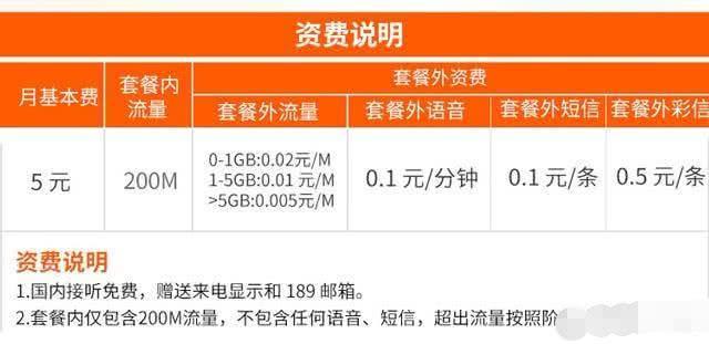 电信星卡39元套餐定向流量怎么用（电信星卡39元定向流量范围）