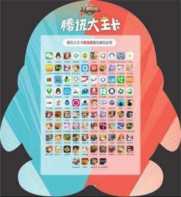 斗鱼流量卡好不好(斗鱼免流量卡划得来吗) 斗鱼流量卡好不好(斗鱼免流量卡划得来吗)