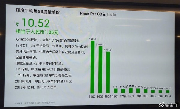 印度流量怎么收费（印度流量怎么收费使用）