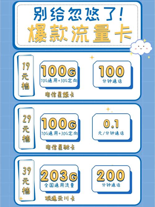 流量卡卡怎么办理(流量卡要怎么办理) 流量卡卡怎么办理(流量卡要怎么办理)