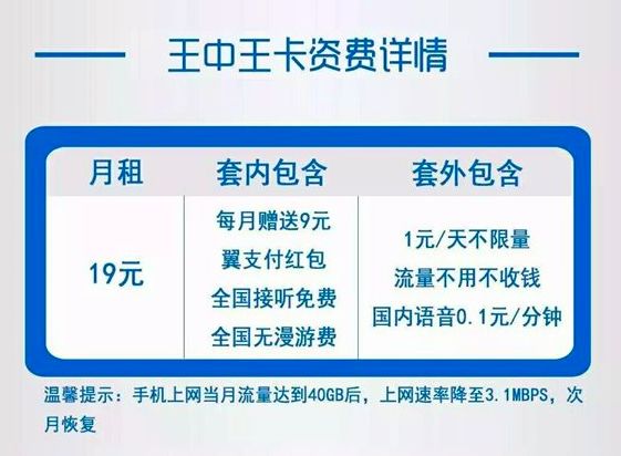 海南电信流量王卡套餐介绍（海南电信卡有哪些套餐）