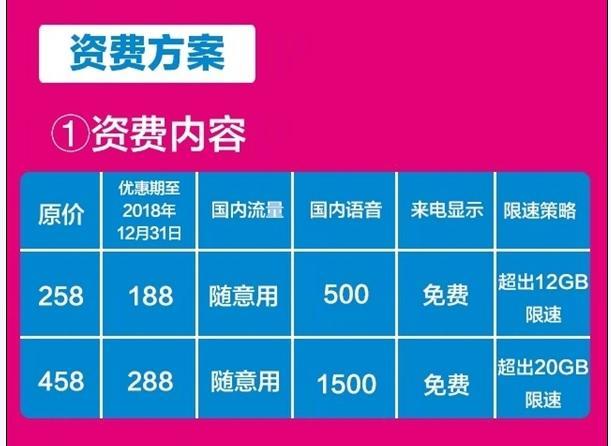 移动流量套餐价格表2023（中国移动流量套餐价格表2023）