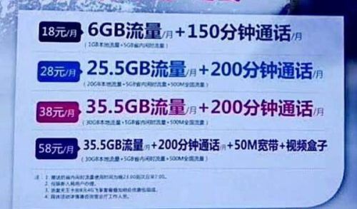 移动20元98g流量卡（移动29元200g流量卡）